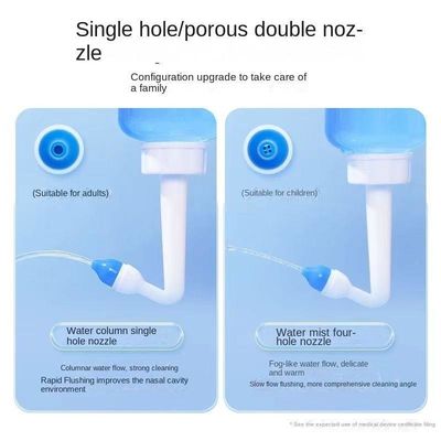 Сертификат CE для эффективной очистки носа у взрослых и детей